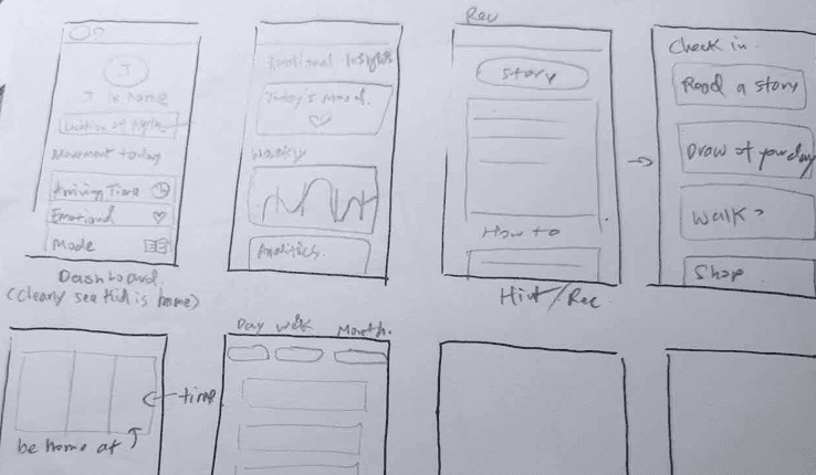 Design process gallery image 05